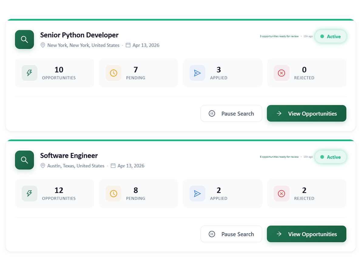 Job Beast search dashboard — active job searches with pipeline statistics